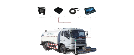 大型车可视倒车雷达系统—CT-3068-6S-N2